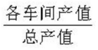 2020年福建公务员行测考试真题及答案（文件编号：21031514）