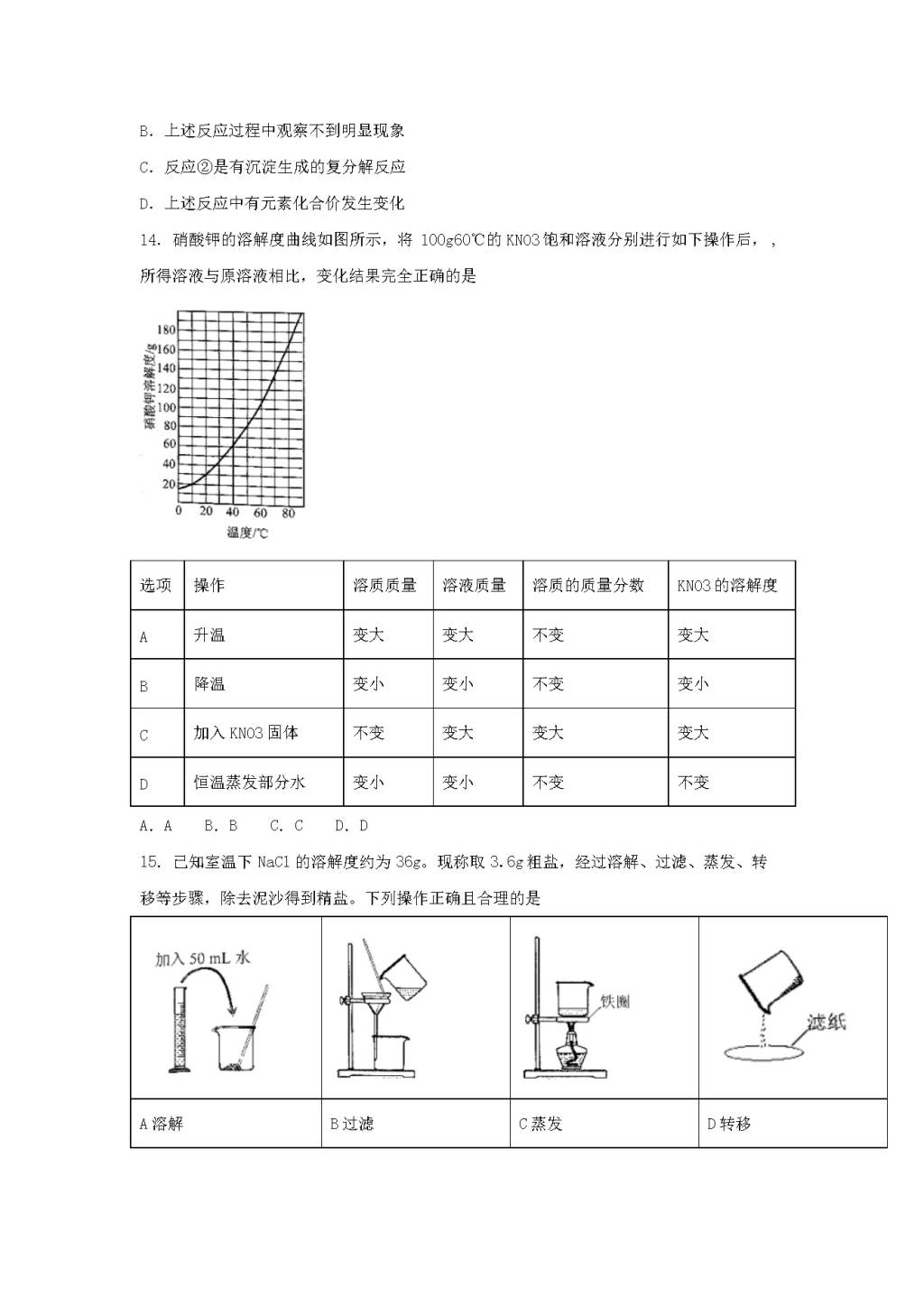 2020年广东省广州市中考化学试题及答案(文件编号：21031612）