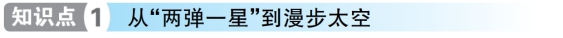 2021人教部编版八年级历史下册精炼（文件编号：21031809）