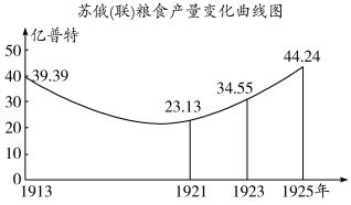 部编九年级历史下学期期中、期末测试题及答案（文件编号：21032504）