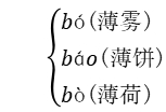 2021年部编版六年级语文下册期中知识点复习归纳（文件编号：21032603）