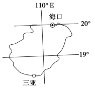 人教版高考地理一轮复习高考热点演练卷带答案（文件编号：21040404）