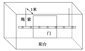 人教版高考地理一轮复习高考热点演练卷带答案（文件编号：21040404）