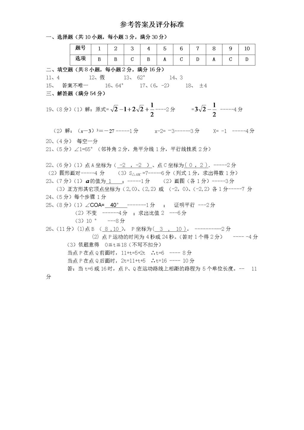 七年级（下）期中数学试卷（文件编号：21040403）