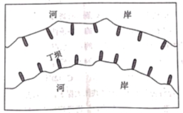 全国I卷2021届高三地理第二次模拟试卷（Word版附答案）（文件编号：21040704）