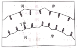 全国I卷2021届高三地理第二次模拟试卷（Word版附答案）（文件编号：21040704）