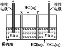 高考化学二轮复习选择题标准练含答案解析(文件编号：21040801）