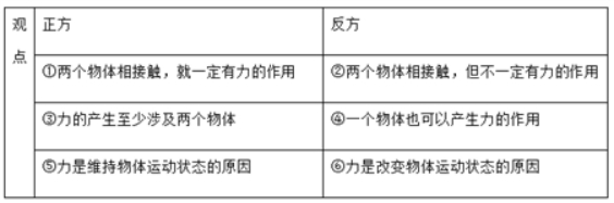 2020-2021苏科版八年级物理下册同步作业（附解析）（文件编号：21041001）