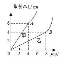 2020-2021苏科版八年级物理下册同步作业（附解析）（文件编号：21041001）