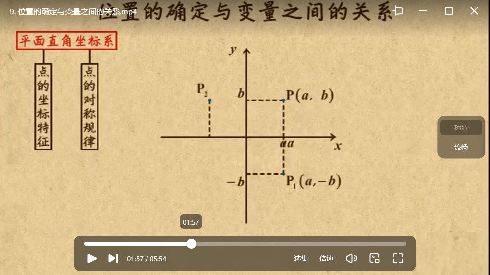 【视频】初中中考数学物理化学三科冲刺课程 196讲
