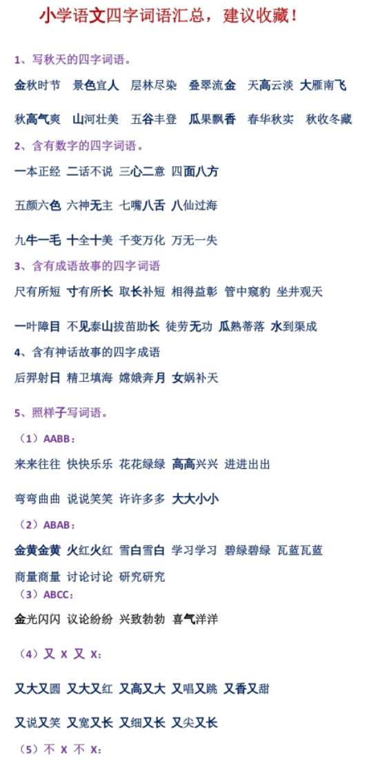  小学阶段-小学生必须掌握的四个字词语