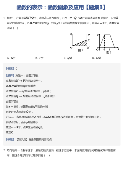 函数的表示：函数图象及应用【题集B】