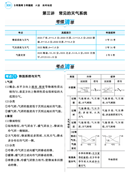 2025版.新高考版.高考总复习.地理知识清单+考法清单-专题三地球上的大气第三讲 常见的天气系统OK