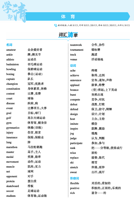 2025版.新高考版.高考总复习.英语考点清单+考法清单-1_体育（教参PDF）OK