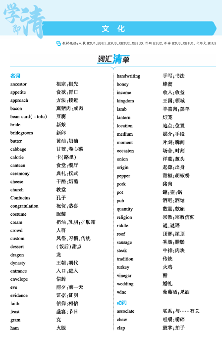  2025版.新高考版.高考总复习.英语考点清单+考法清单-1_文化（教参PDF）OK