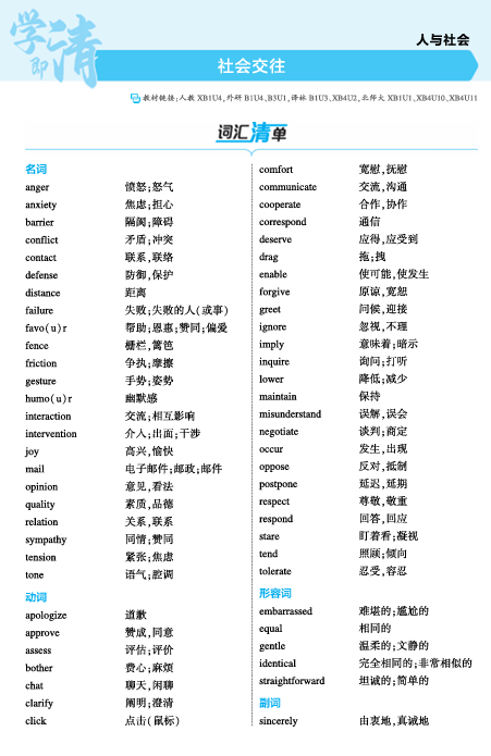 2025版.新高考版.高考总复习.英语考点清单+考法清单-1_社会交往（教参PDF）OK
