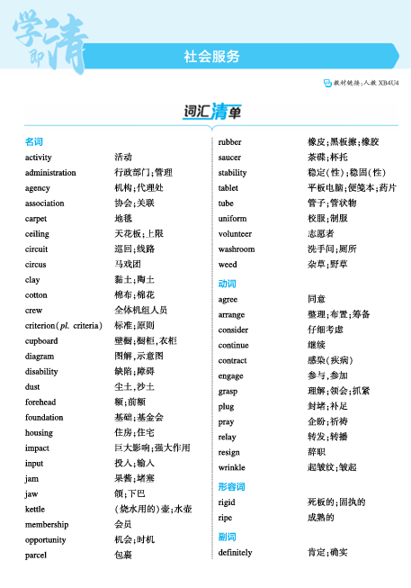 2025版.新高考版.高考总复习.英语考点清单+考法清单-1_社会服务（教参PDF）OK