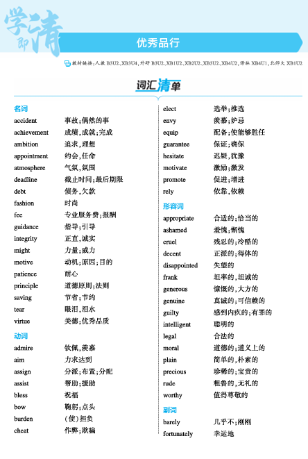  2025版.新高考版.高考总复习.英语考点清单+考法清单-1_优秀品行（教参PDF）OK