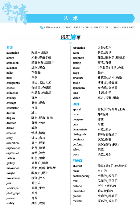 2025版.新高考版.高考总复习.英语考点清单+考法清单-1_艺术（教参PDF）OK