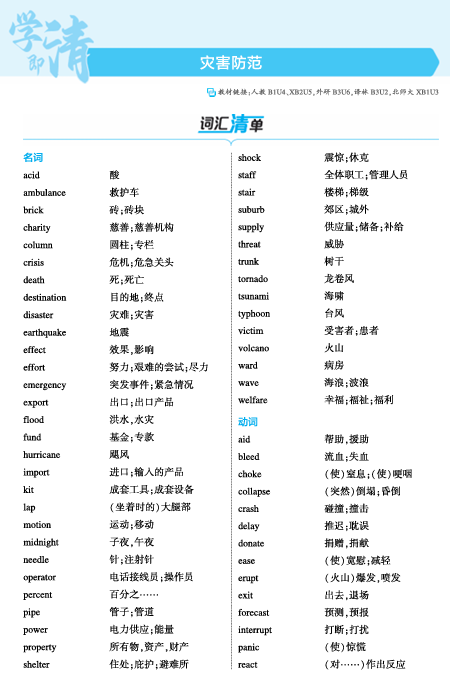 2025版.新高考版.高考总复习.英语考点清单+考法清单-1_灾害防范（教参PDF）OK