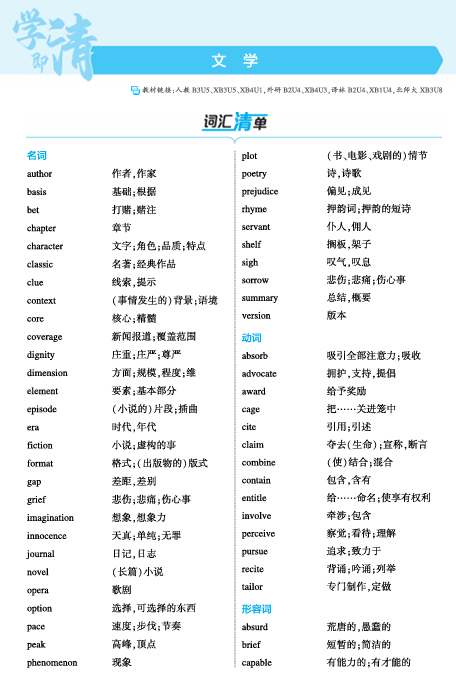 2025版.新高考版.高考总复习.英语考点清单+考法清单-1_文学（教参PDF）OK