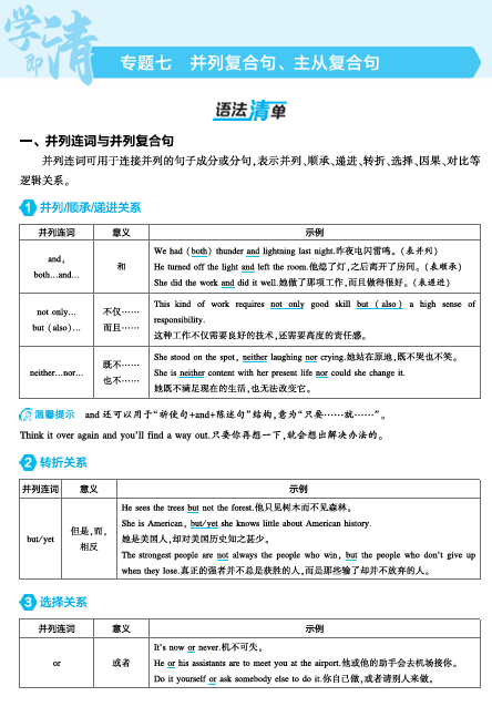 2025版.新高考版.高考总复习.英语考点清单+考法清单-1_专题七_并列复合句、主从复合句（教参PDF）OK