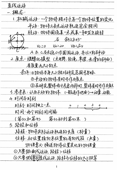 高考学霸笔记 物理OK