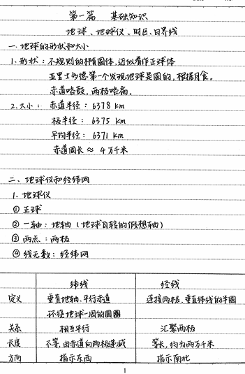 高考学霸笔记 地理OK