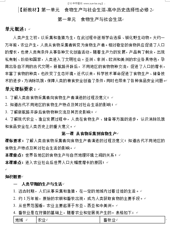 【新教材】第一单元  食物生产与社会生活-高中历史选择性必修2·经济与社会生活知识纲要OK