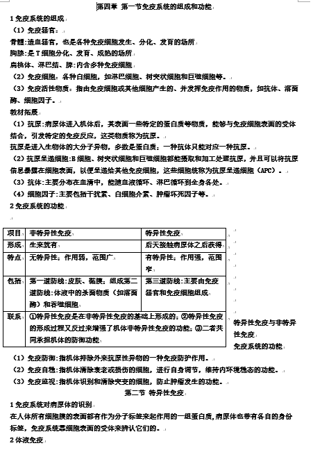 第4章 免疫调节 期末复习知识点总结【新教材】人教版高中生物选择性必修一ok