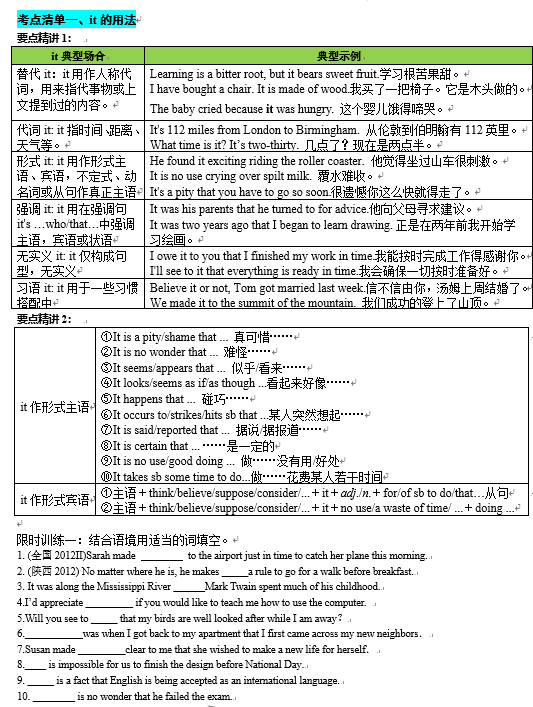 专题22 代词四大类11个要点（清单）-【口袋书】2024年高考英语一轮复习知识清单（全国通用）