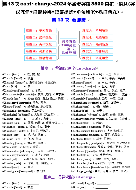 第13天 cast~charge（英汉互译+词形转换+短语提炼+单句填空+语篇填空）-2024年高考英语3500词汇一遍过