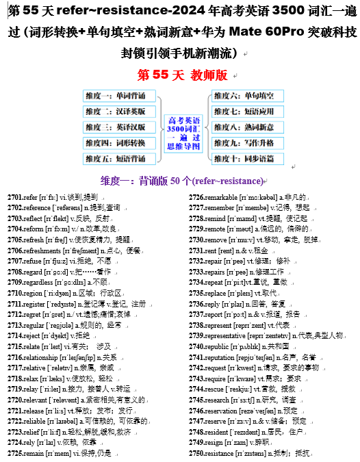 第55天 refer~resistance（词形转换+单句填空+熟词新意+华为Mate 60Pro突破科技封锁引领手机新潮流）-2024年高考英语3500词汇一遍过