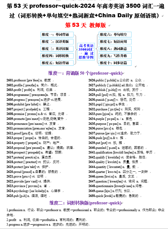 第53天 professor~quick（词形转换+单句填空+熟词新意+China Daily原创语填）-2024年高考英语3500词汇一遍过