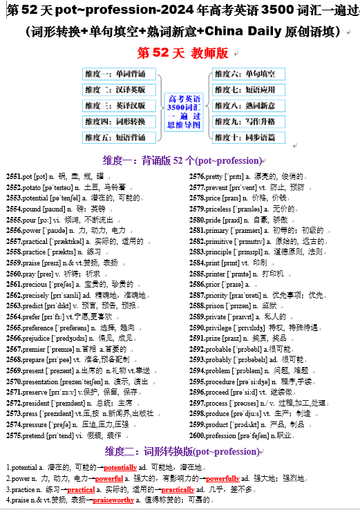 第52天 pot~profession（词形转换+单句填空+熟词新意+China Daily原创语填）-2024年高考英语3500词汇一遍过