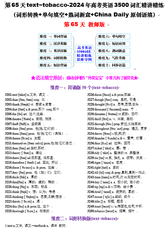第65天 text~tobacco（词形转换+单句填空+熟词新意+China Daily原创语填）-2024年高考英语3500词汇精讲精练