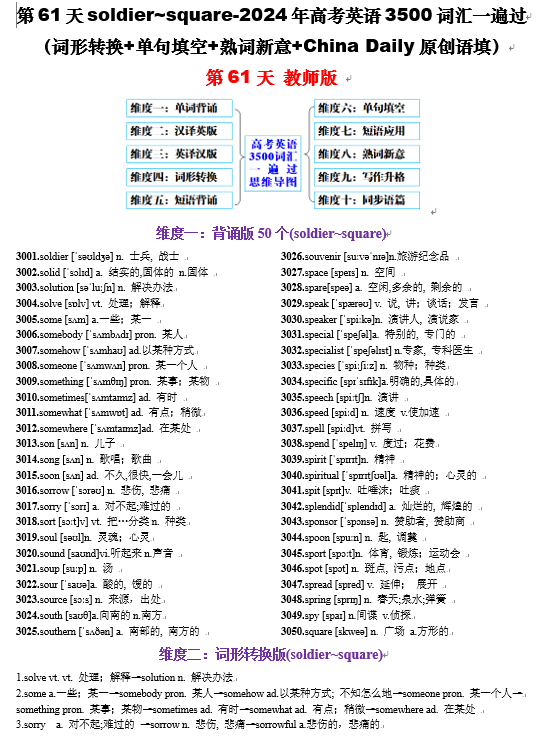 第61天 soldier~square（词形转换+单句填空+熟词新意+China Daily原创语填）-2024年高考英语3500词汇一遍过