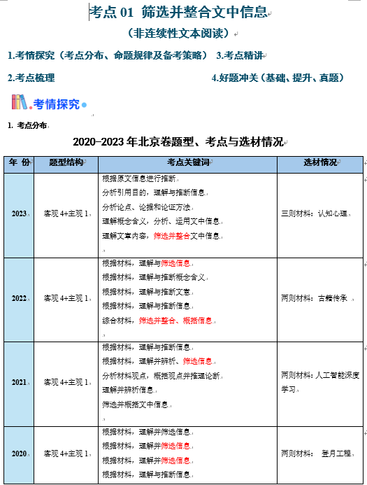 备战2025年高考语文一轮复习考点帮（北京专用）