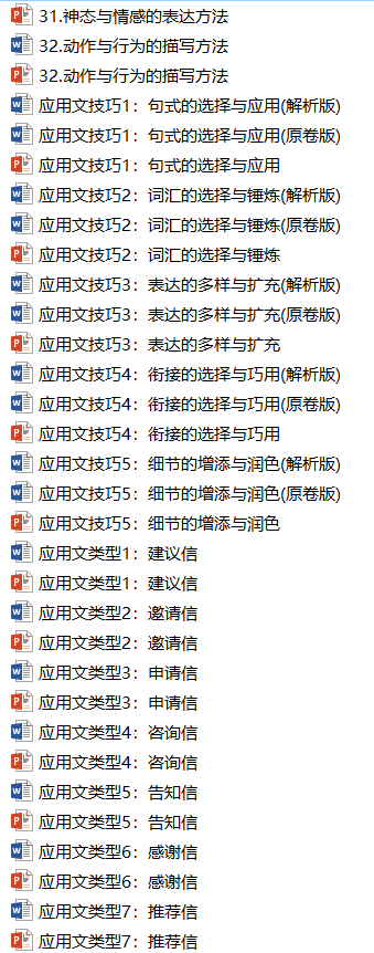 2025年高考英语一轮复习应用文写作与读后续写精讲精练(知识点PPT+精讲精练)
