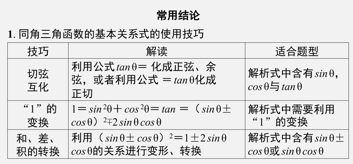 同角三角函数的基本关系与诱导公式课件-2024届高考数学一轮复习 同角三角函数的基本关系与诱导公式课件-2024届高考数学一轮复习