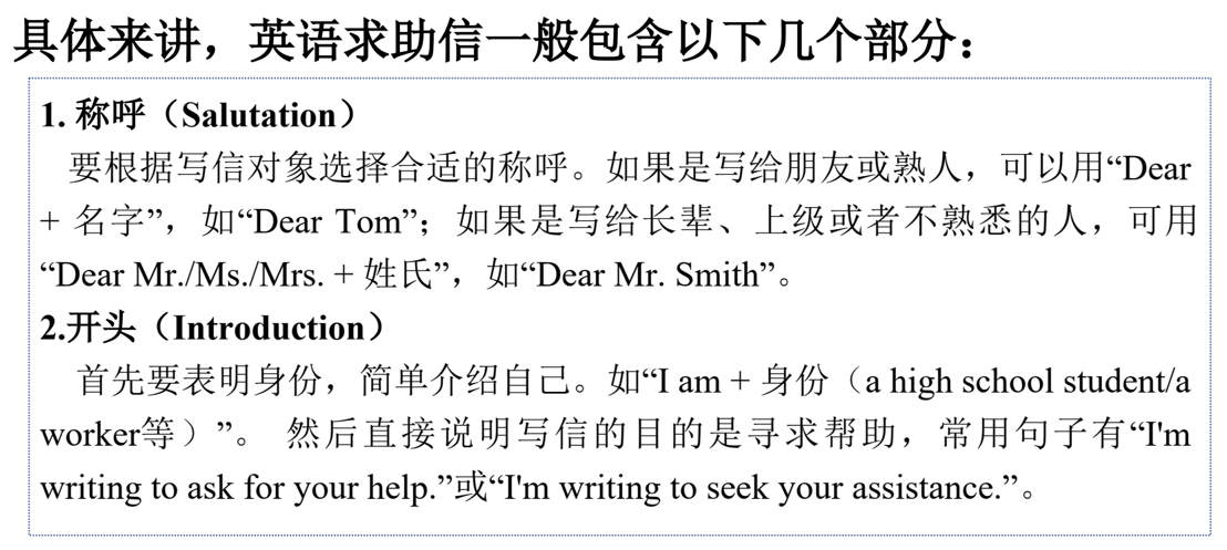 写作精讲：应用文+书信类之求助信++课件+-2025届高三英语一轮复习专项