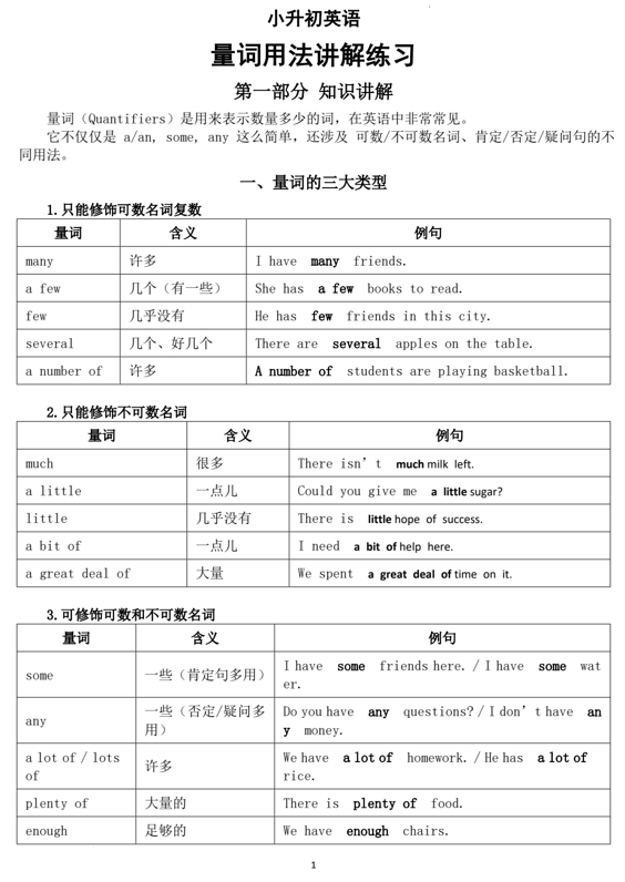 小升初量词用法讲解练习(讲义)-2024-2025学年人教PEP版(2012)英语六年级下册 小升初量词用法讲解练习(讲义)-2024-2025学年人教PEP版(2012)英语六年级下册