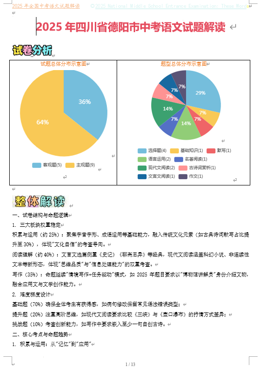 2025年四川省德阳市中考语文试题解读 2025年四川省德阳市中考语文试题解读