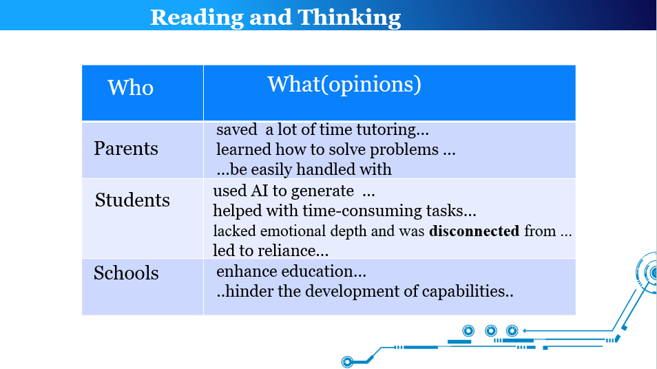 主题语境下阅读与应用文写作课件+-2026届高三英语上学期一轮复习专项 主题语境下阅读与应用文写作课件+-2026届高三英语上学期一轮复习专项