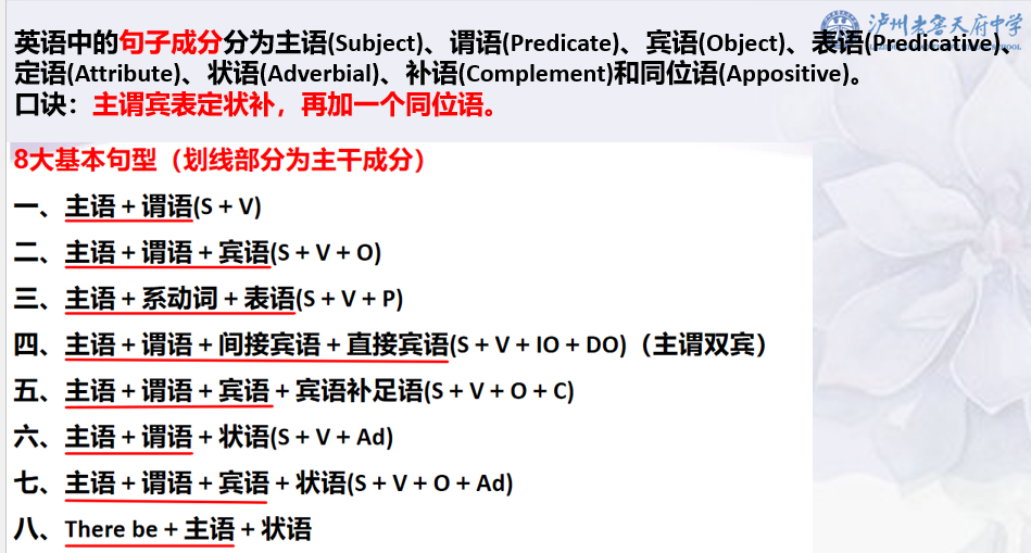 长难句分析+课件-2026届高三英语上学期一轮复习专项 长难句分析+课件-2026届高三英语上学期一轮复习专项