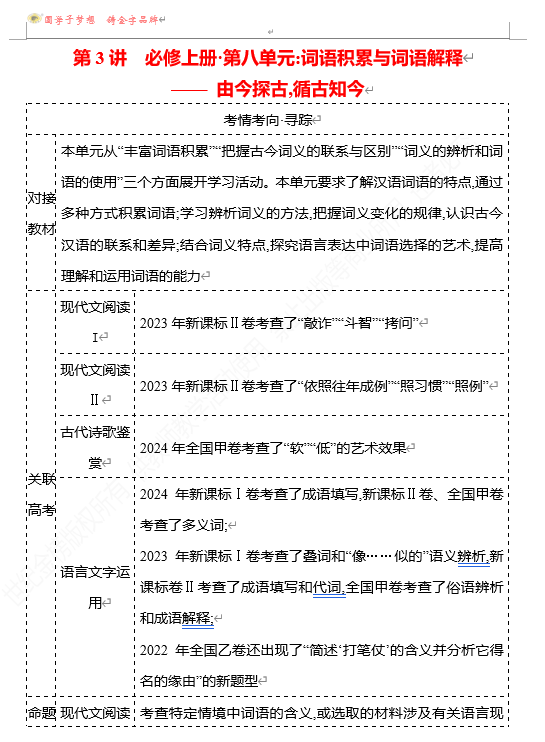 2026版《高中全程复习方略》 语文 强基版 专题　教材特色单元　第3讲　必修上册•第八单元：词语积累与词语解释——由今探古,循古知今