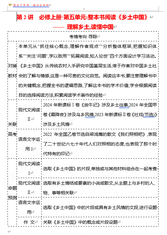 2026版《高中全程复习方略》 语文 强基版 专题　教材特色单元　第2讲　必修上册•第五单元：整本书阅读《乡土中国》——理解乡土,读懂中国