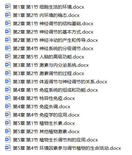 2026版高中必刷题生物选修1电子预习卡