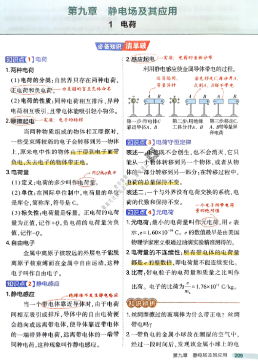 2026版53高中同步物理必修3疑难破 2026版53高中同步物理必修3疑难破