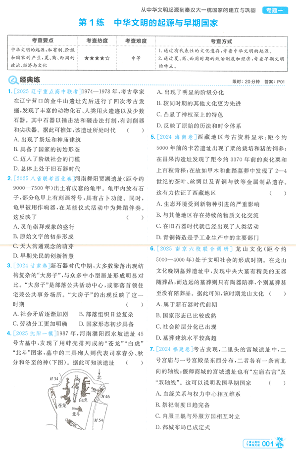 2026版 金考卷 小题狂练 历史（新高考）